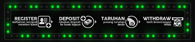 Indobets888 Jackpot